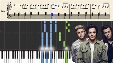 One Direction Perfect Piano Tutorial Sheets YouTube