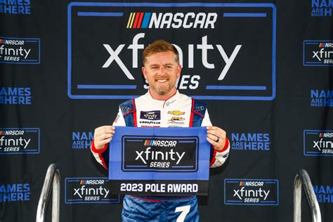 Allgaier Surges To Alsco Uniforms Pole News Media Charlotte