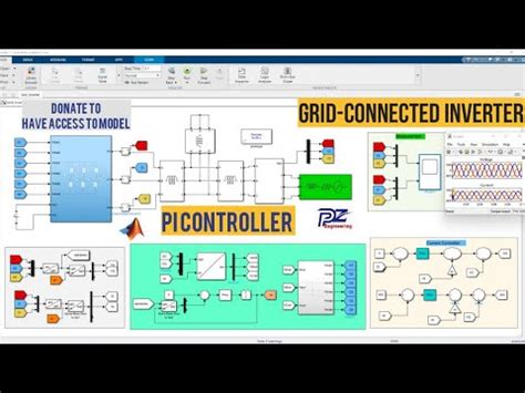 Simulation Of Three Phase Connected Inverter With A PI Controller Using