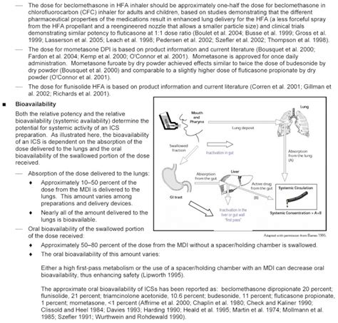 Figure 4 8b [estimated Comparative Daily Dosages For ] Expert