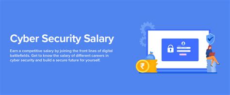 Cyber Security Salary Based On Location And Experience [2023]