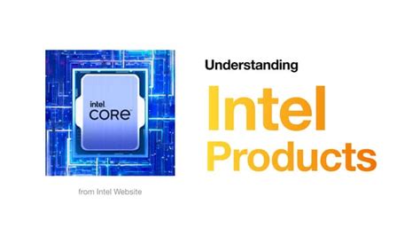 Understanding Intel Products from DarrenYaoYao | PPT