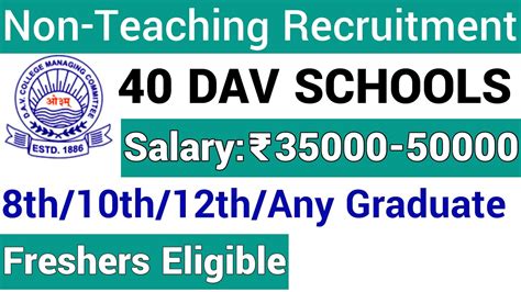 Non Teaching Staff Recruitment In 40 Dav Schools I Mega Non Teaching