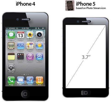 Apple iPhone 5 Features & Release Date ~ E - News