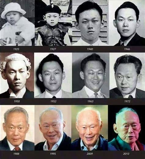 Remembering Lee Kuan Yew - Ed Unloaded.com | Parenting, Lifestyle ...