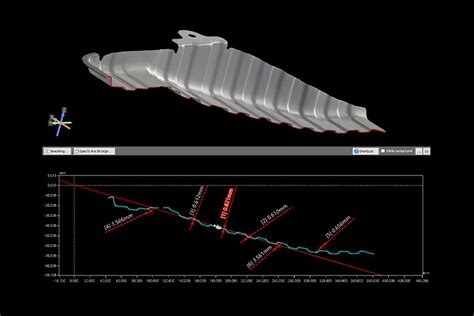 Full 360°scanning 3d Scanner Cmm Vl 500 Keyence America