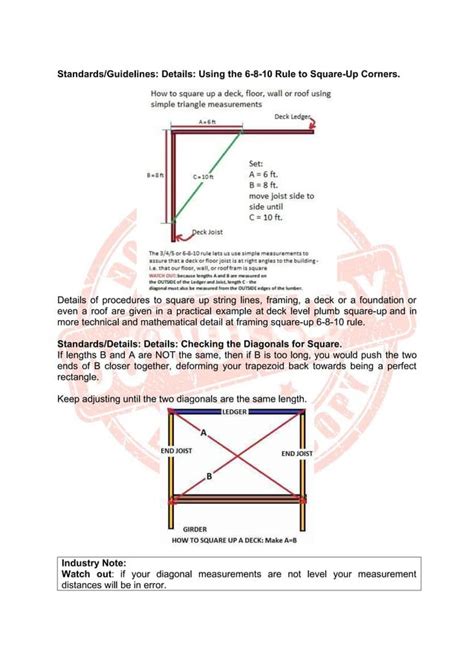 Carpentry Nc Ii Cblm