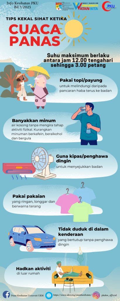 Tips Kekal Sihat Ketika Cuaca Panas Pusat Kesihatan Universiti