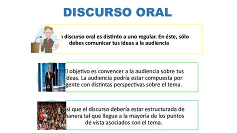 Qu Es Un Discurso Directo Resumen Y Ejemplos Off