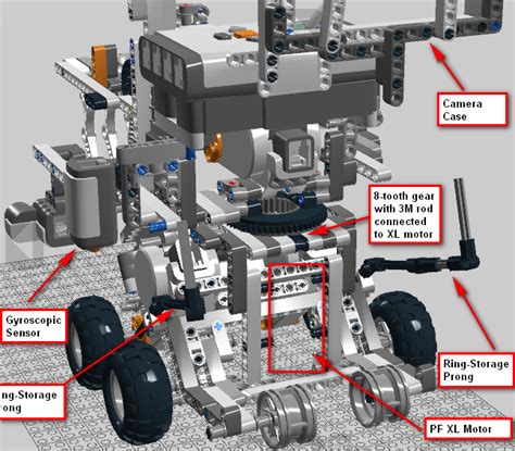 Lehi Moonstormers Robotics Club Robot Cad