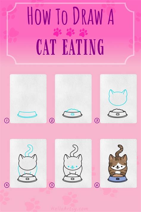 Cat Eating Drawing | Cat drawing for kid, Cat drawing tutorial, Cute ...