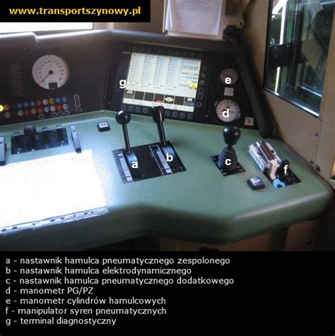 Siemens Rh Transportszynowy Pl