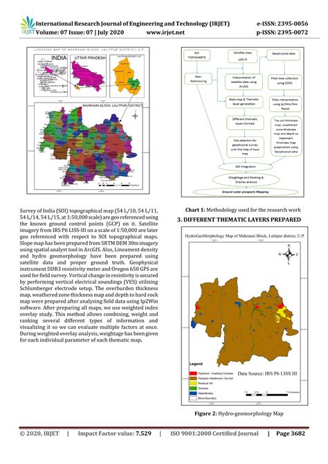 Irjet Delineation Of Groundwater Potential Zones In Hard Rock Terrain