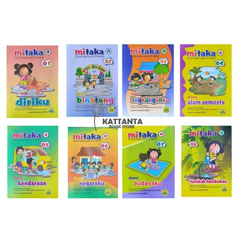 Jual Buku Tematik Tk A Mitaka Tema Shopee Indonesia