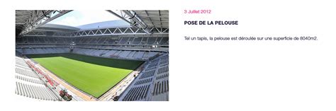 Pr Sentation Et Historique De La Decathlon Arena Stade Pierre Mauroy