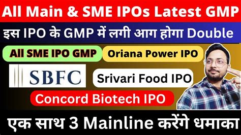 SBFC Finance IPO GMP Oriana Power IPO GMP Upcoming IPO SME IPO