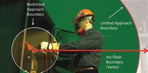 Nfpa 70e Arc Flash Boundaries