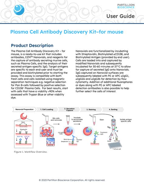 Mouse Plasma Cell Antibody Discovery Kit User Guide Partillion