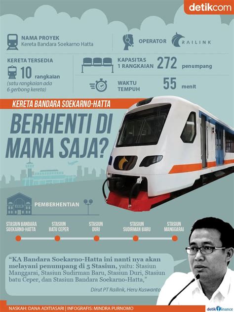 kereta galleri: Rute Krl Ke Bandara Soekarno Hatta Terbaru