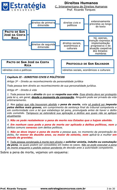 Conven O Americana De Direitos Humanos Pacto S O Jos Da Costa