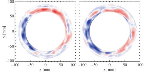 9 Floating Potential Measured By A Radial Probe Array In The CASTOR