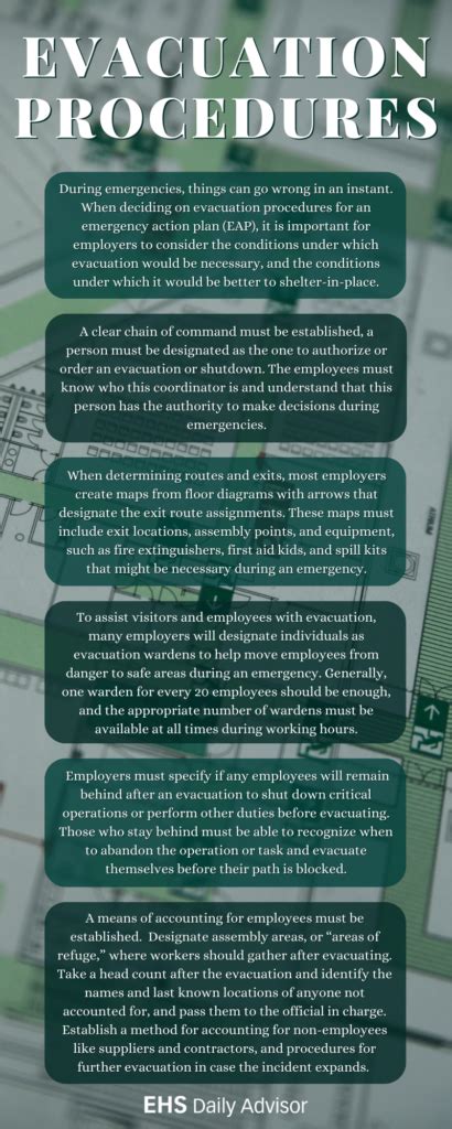 Infographic Evacuation Procedures Ehs Daily Advisor