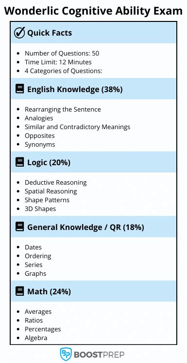 Free Wonderlic Practice Test Questions Full Length