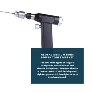 Global Medium Bone Power Tools Market