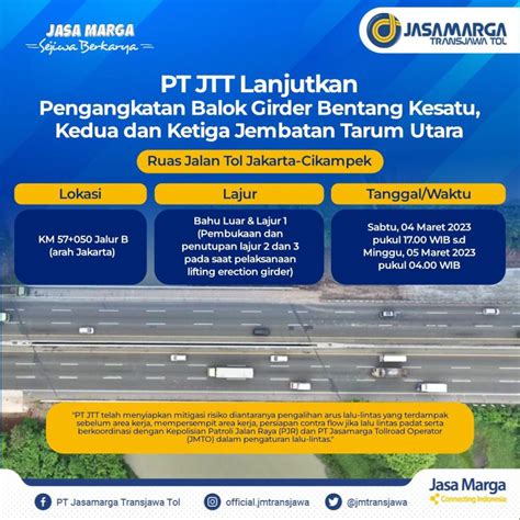 Tol Japek KM 57 Arah Jakarta Dibuka Tutup Hingga Minggu Pagi