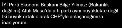 Orhan Ayd N On Twitter Rt Yekvucutcom Alt L Masada K K Parti