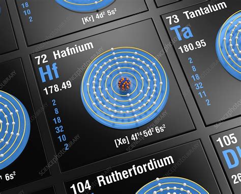 Hafnium, atomic structure - Stock Image - C045/8966 - Science Photo Library