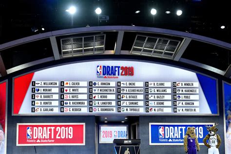 Guía Draft Nba Toda La Información Desde 1984 Hasta 2020