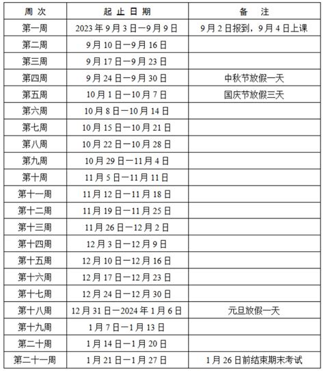 2023年长沙市中小学开学放假时间安排 校历 小升初网