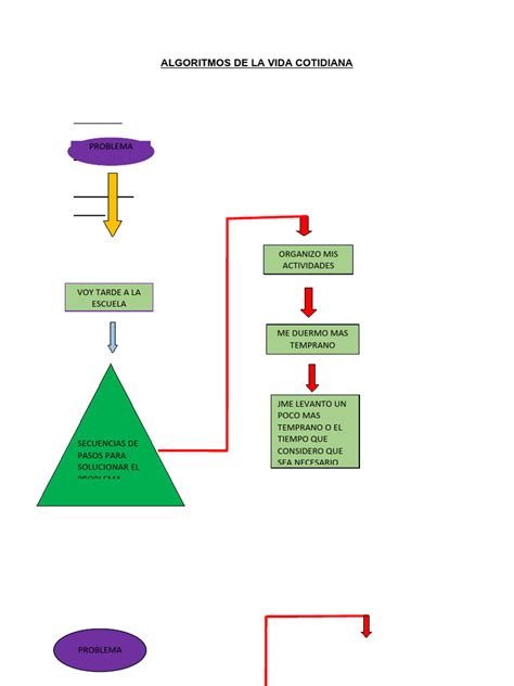 Algoritmos De La Vida Cotidiana Quispe Pdf