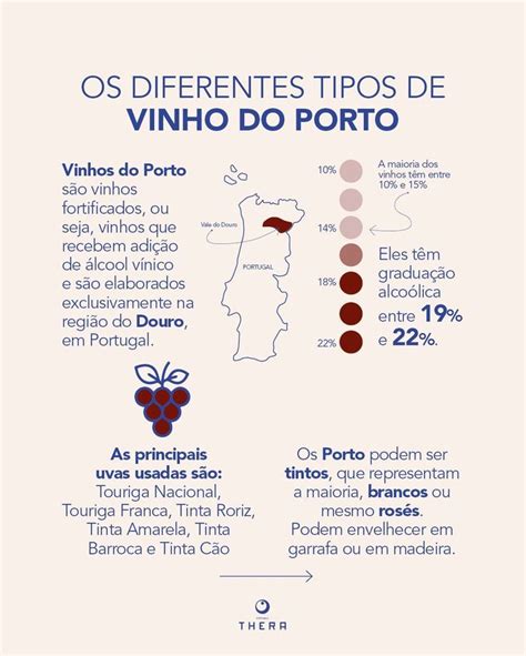 Os Diferentes Tipos De Vinho Do Porto Em 2024 Vinhos E Queijos Tipos