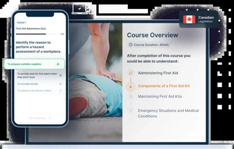 First Aid Awareness Online Training Course And Certification