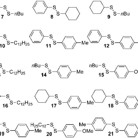 Scheme5 Sulfur Sulfur Bond Metathesis Matrix Consistingofs Ix