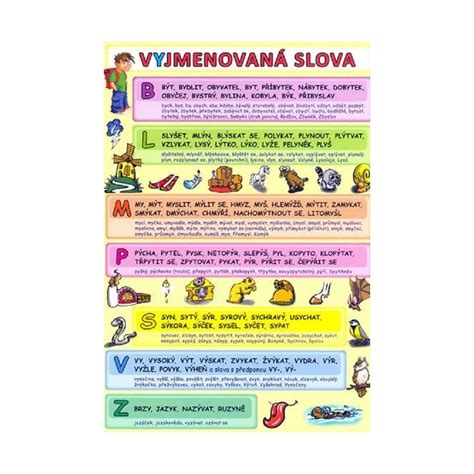 Vyjmenovan Slova