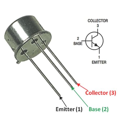 Buy 2n2219a Transistor Bjt Npn To 18 At Affordable Price ®