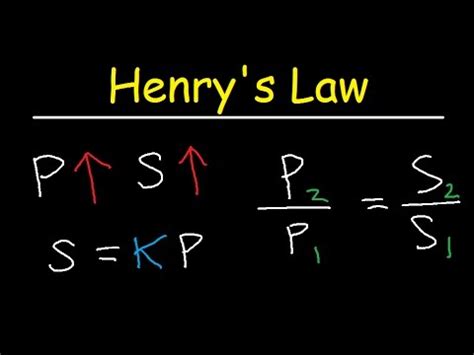 Henry's Law Explained - Gas Solubility & Partial Pressure - Chemistry Problems | Video Summary ...