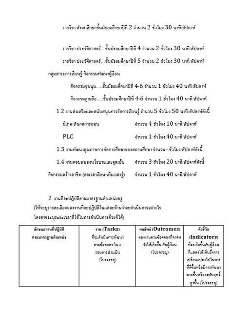 ดาวน์โหลดฟรี แบบข้อตกลงในการพัฒนางาน Pa สำหรับข้าราชการครูและบุคลากรทางการศึกษา ไฟล์ เวิร์ด