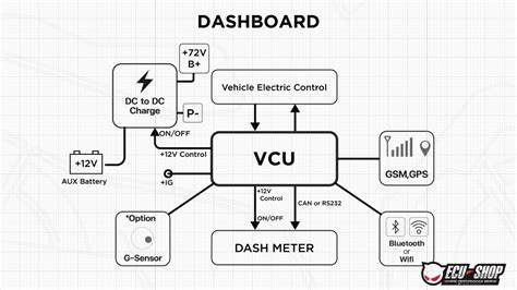 Vcu Vehicle Control Unit Ecu Shop