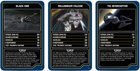 Top Trumps Star Wars Starships Wholesale