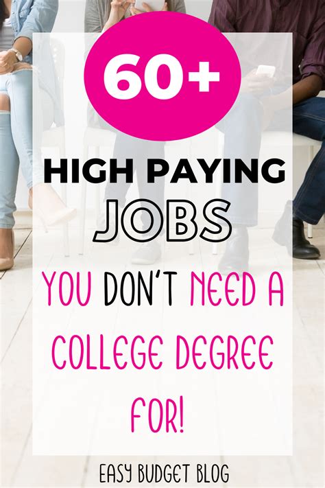 60 High Paying Jobs You Can Do Without A College Degree Easy Budget