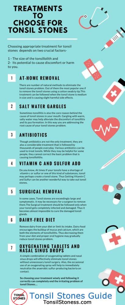 Tonsil Stones Removal Guide