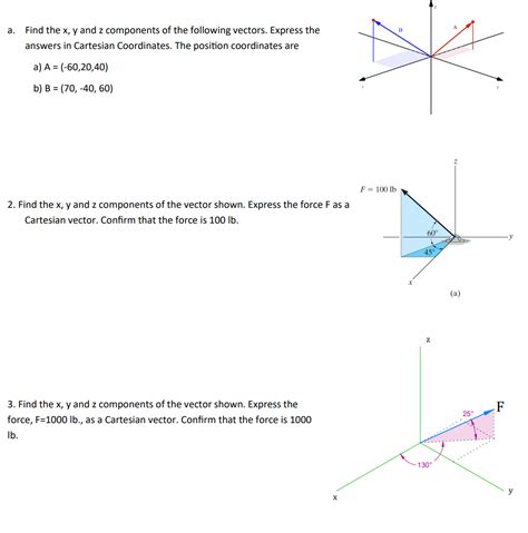 Solved Express The Resultant In Cartesian Vector Notation Chegg