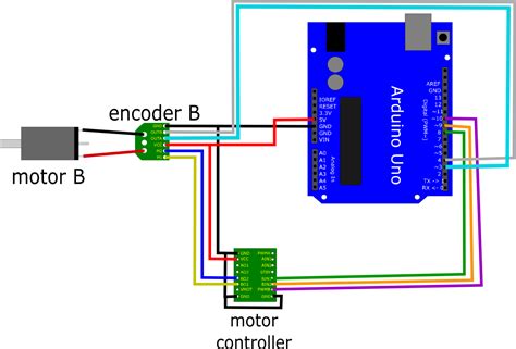 Servo Motor Encoder Wiring Encoder Motor Servo Rotary Absolu