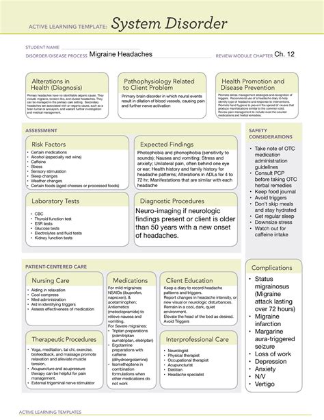 System Disorder Migraine Headaches ACTIVE LEARNING TEMPLATES System