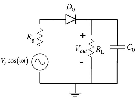 Rectifier Circuit Using Diode Theory