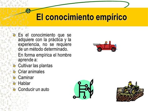 Conocimiento Empirico Ejemplos Biologia Descargar Manual